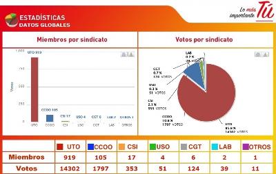 grafico_elecciones_2017_1.jpg