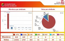 grafico_elecciones_2017_1.jpg